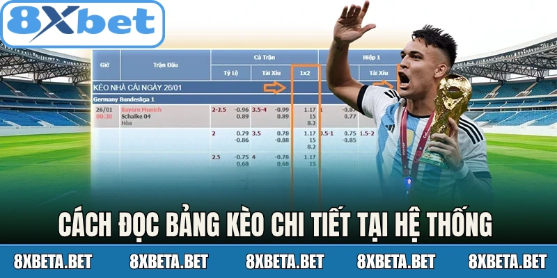 Cách đọc bảng kèo chi tiết tại hệ thống